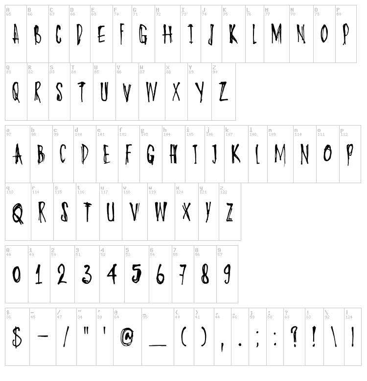 DK Oyuki's Ghost font map